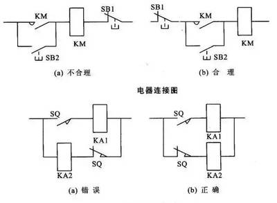 老電工三十年珍藏版自動控制原理圖精選——電機及其控制系統研發